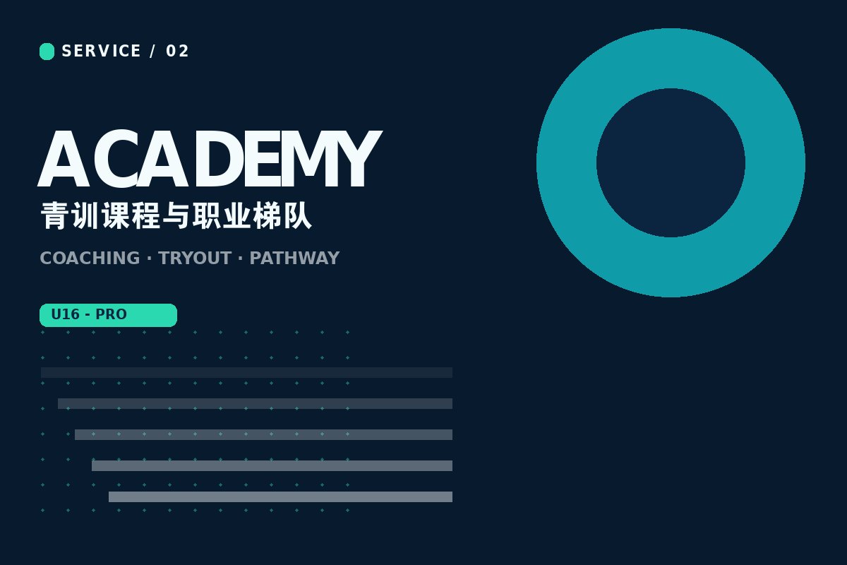 BET体育365投注官网 - 青训营教练指导学员训练